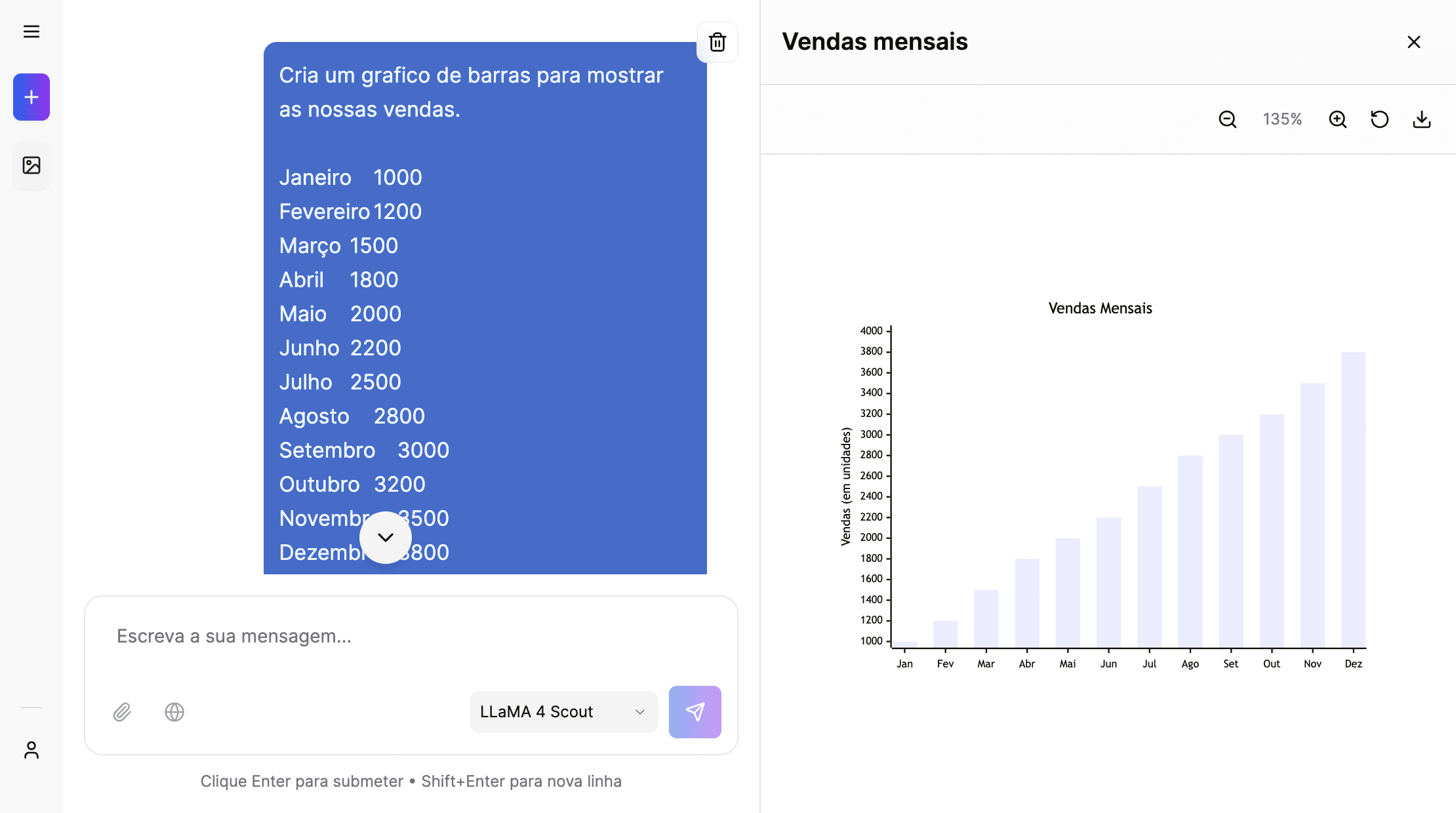 Demonstração do produto Vociva